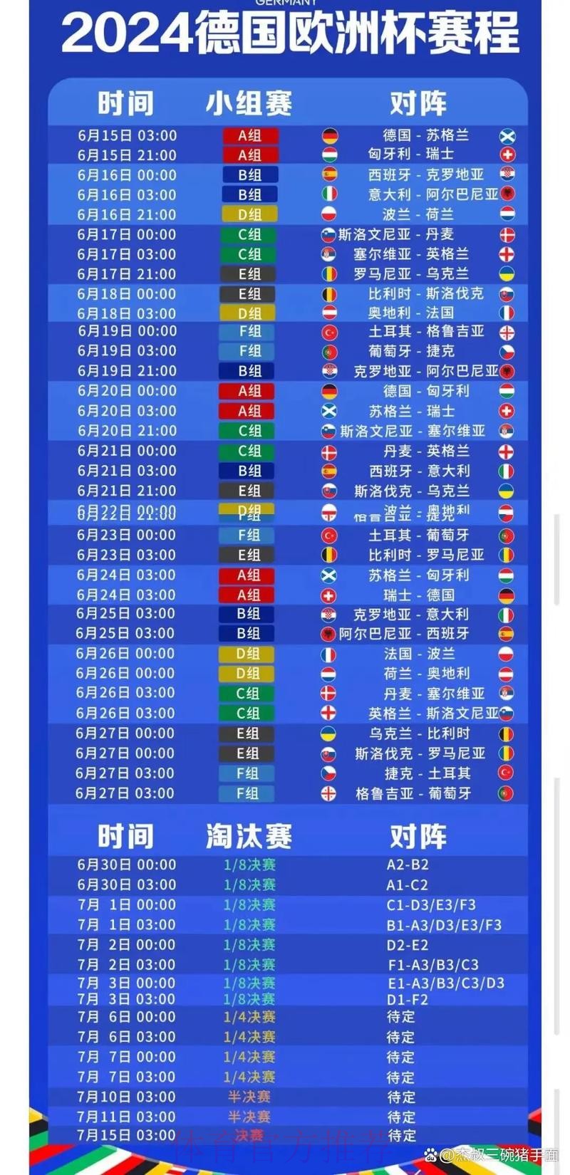 最新公布：世界杯赛程完整更新方案
